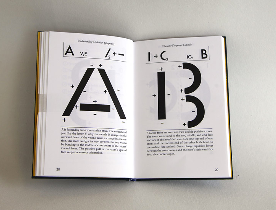 Understanding Molecular Typography by H.F. Henderson