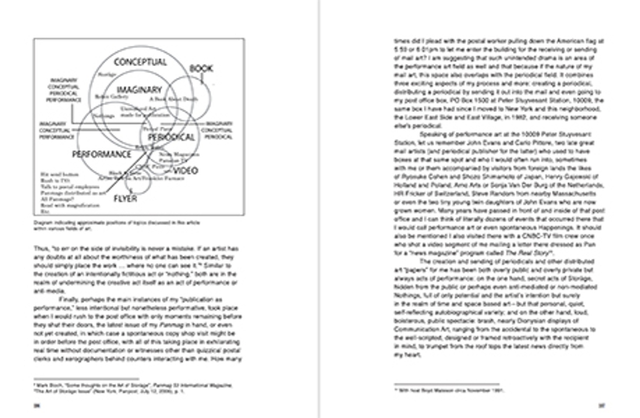 The Territories of Artists' Periodicals thumbnail 5