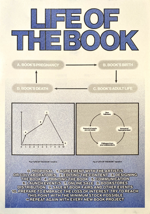 Life of the Book [Poster]