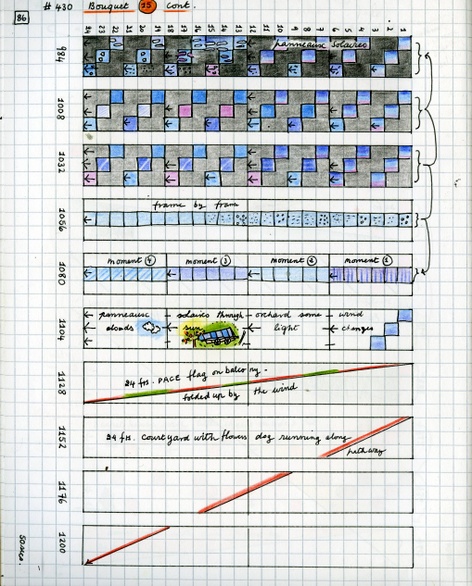 Bouquets 11-20, Notebooks by Rose Lowder