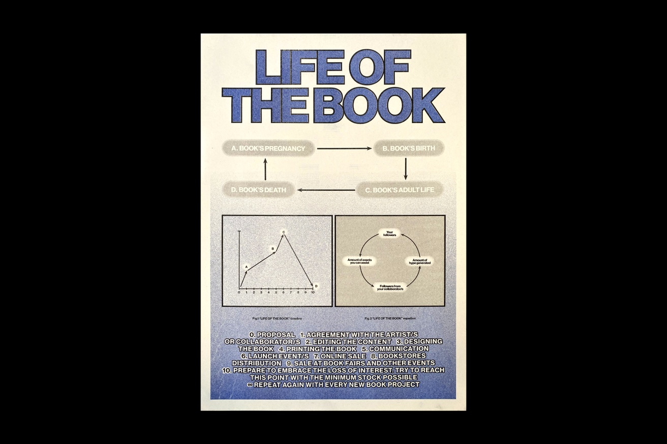 Life of the Book [Poster]